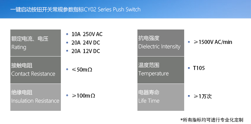 產(chǎn)品指標(一鍵啟動按鈕開關(guān)版本)001